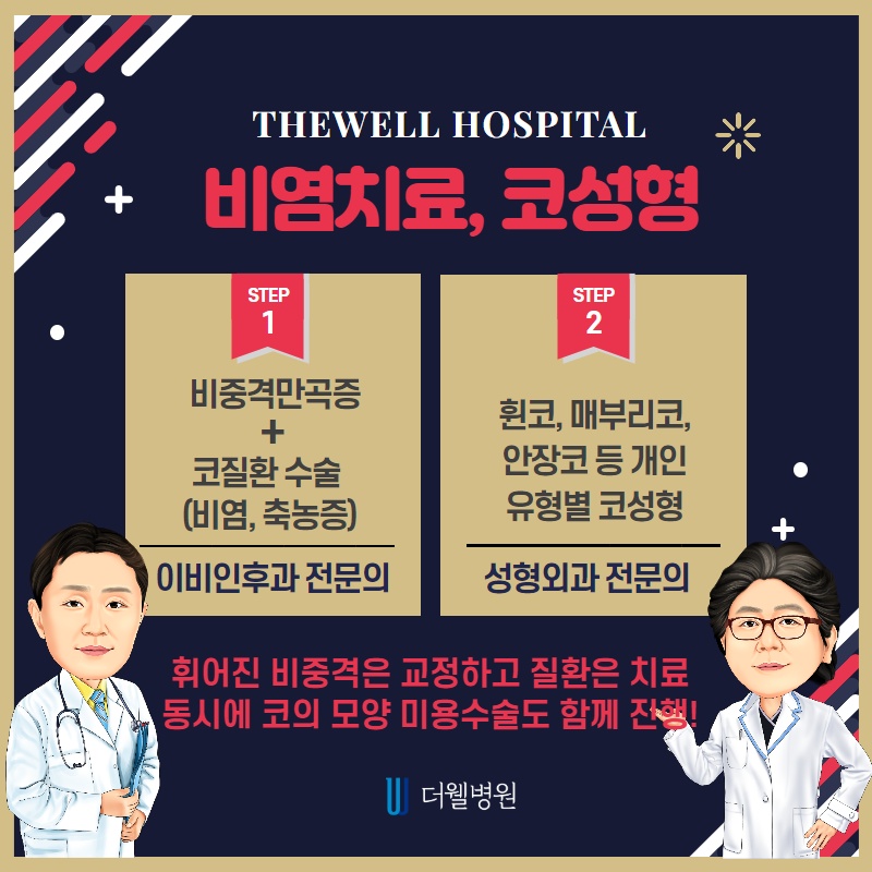 코막힘의 원인, 비중격 만곡증 (6/10)