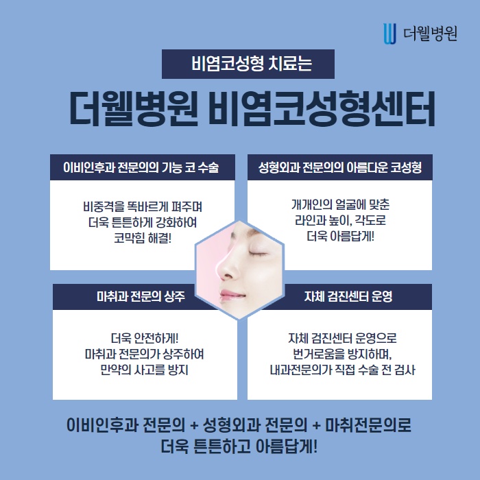 비중격만곡증, 수술로만 치료가 가능할까? (4/11)