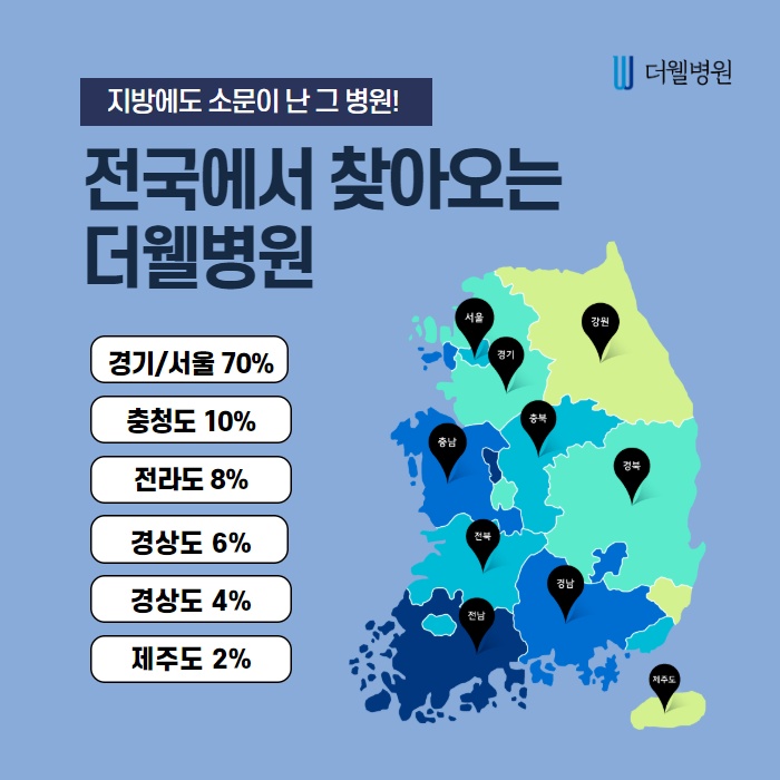 비중격만곡증, 수술로만 치료가 가능할까? (9/11)