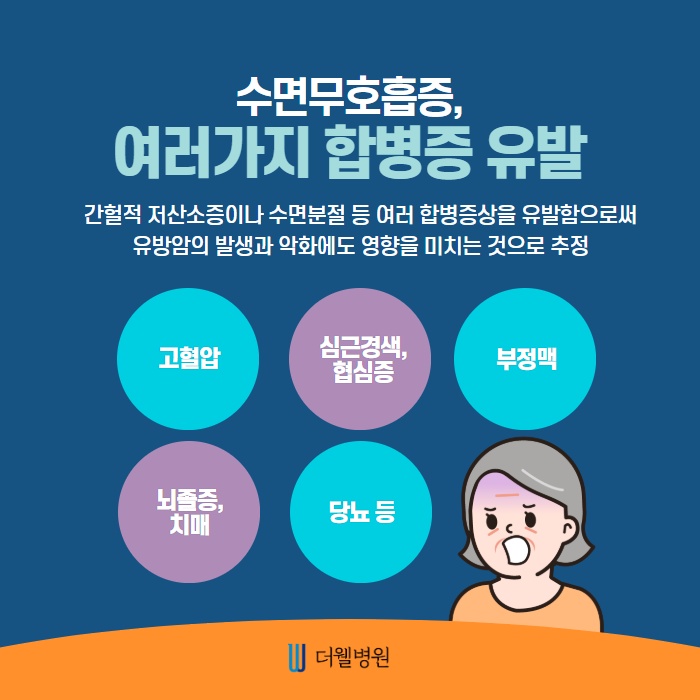 수면 무호흡증 여성, 유방암 위험이 72% 씩이나! (3/11)