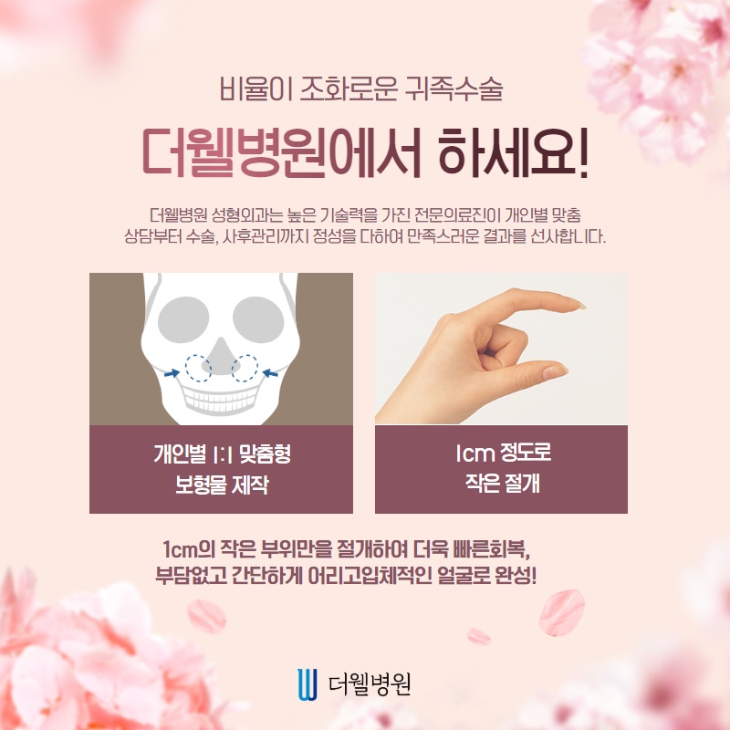 나이 들어보이고 신경쓰이는 팔자주름을 세련된 라인으로! (6/11)