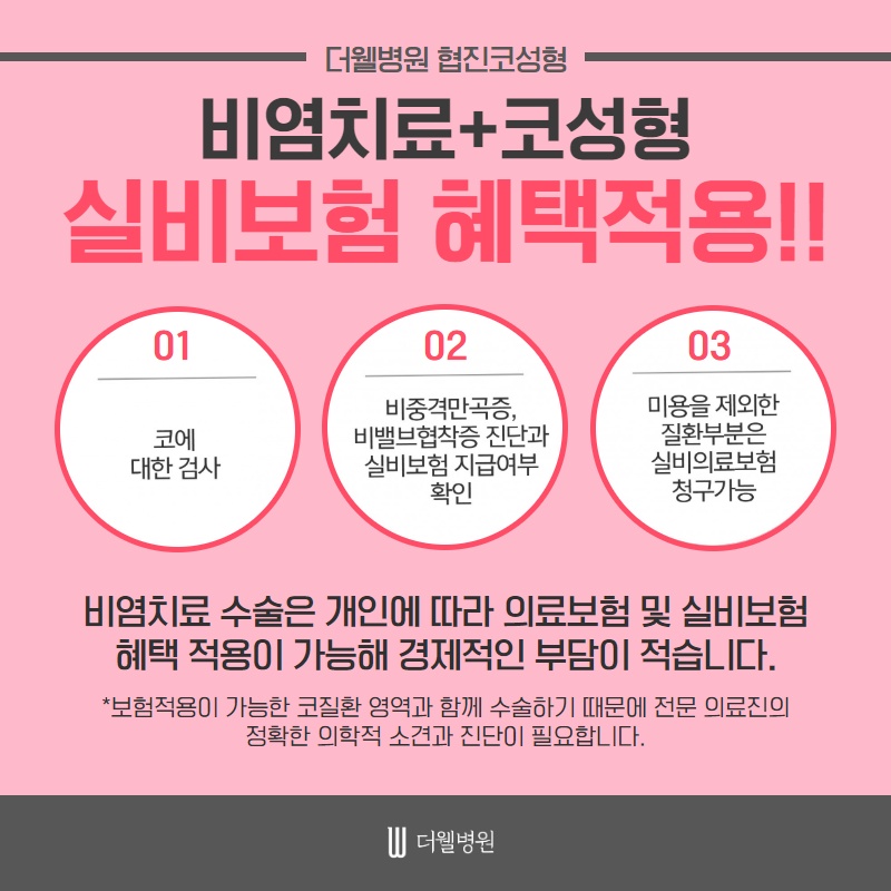 비염 방치하면 치매가 올 수도 있다?! (8/11)