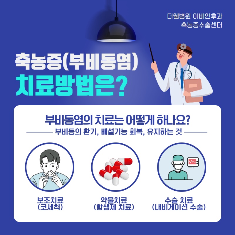 감기? 축농증? 감기와 헷갈리는 축농증 증상! (5/11)