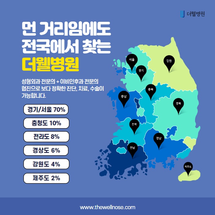 코성형을 생각하고 있다면? 미용+기능 동시에!! (8/10)