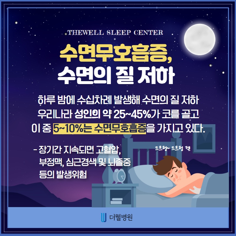 코골이와 수면무호흡증은 왜 치료해야할까? (5/10)