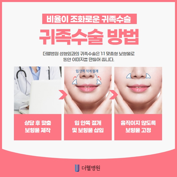 나이와는 상관없는 팔자주름 고민의 솔루션은? (4/10)