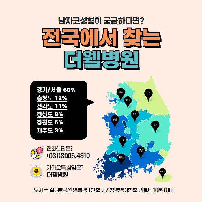 남자 코성형, 여자와는 방법부터 차원이 달라요! (8/9)