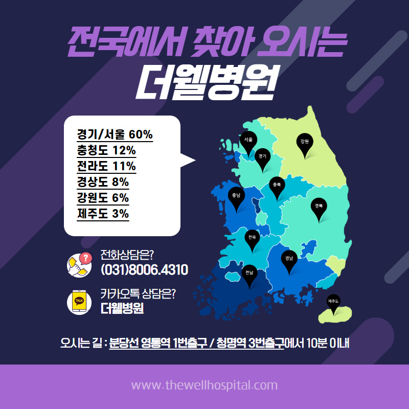 기면증, 평범한 졸음과 달라요! (9/10)