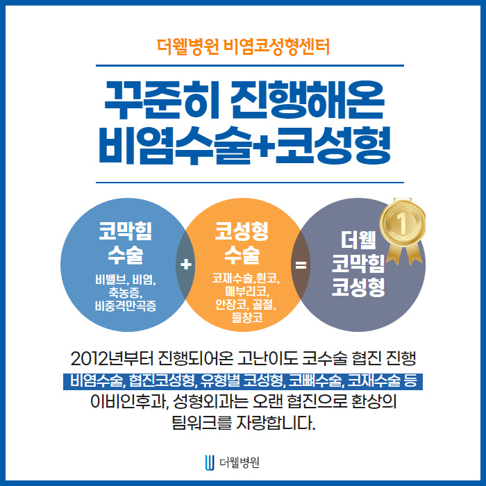 비중격이 휘어지는 이유는?? (7/12)