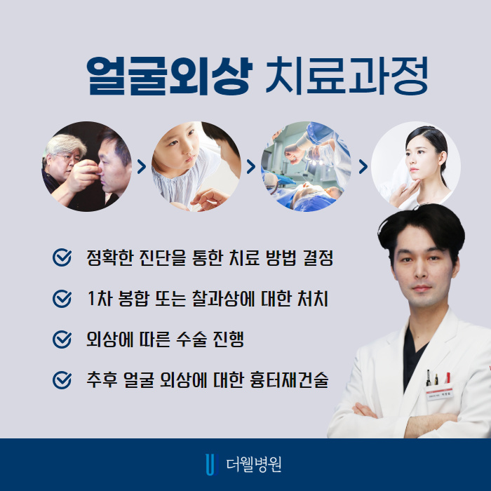 얼굴외상, 흉터가 남지 않으려면? (6/10)