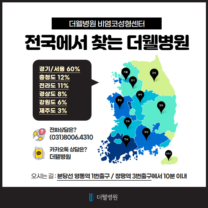 콧물, 코막힘, 축농증! 시원하게 탈출! (8/9)