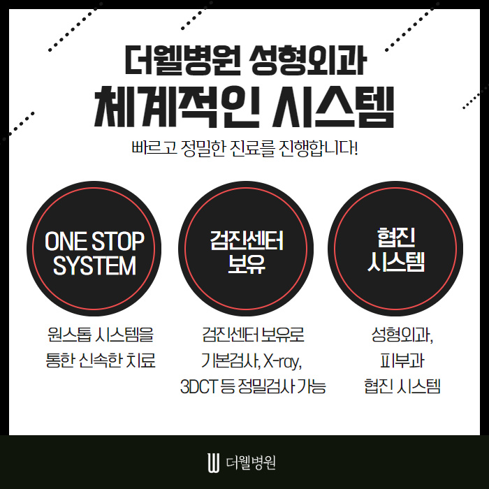 상처부터 골절까지 얼굴외상 치료! (6/10)