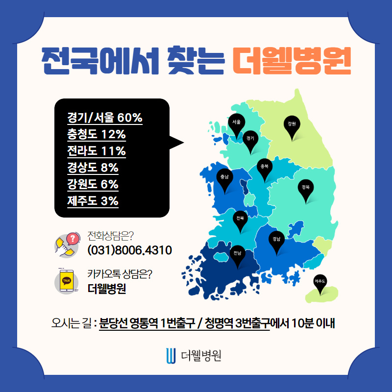 남성코재수술 첫수술보다 신중하게!! (9/10)
