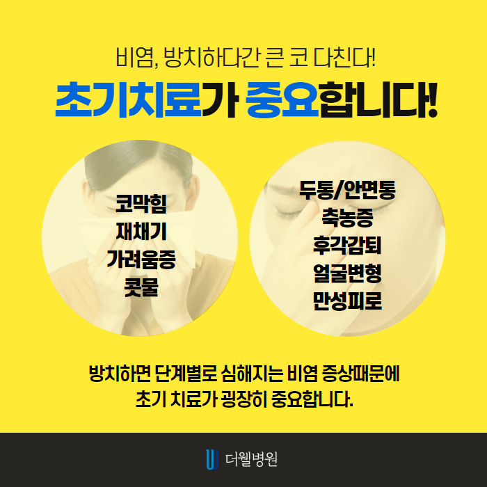 더웰병원 비염 수술
