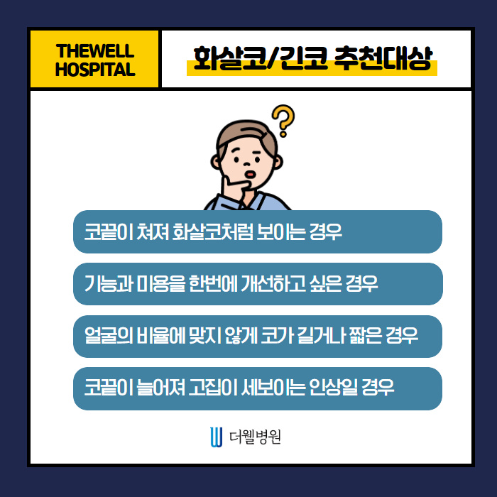 더웰병원 화살코·긴코 교정