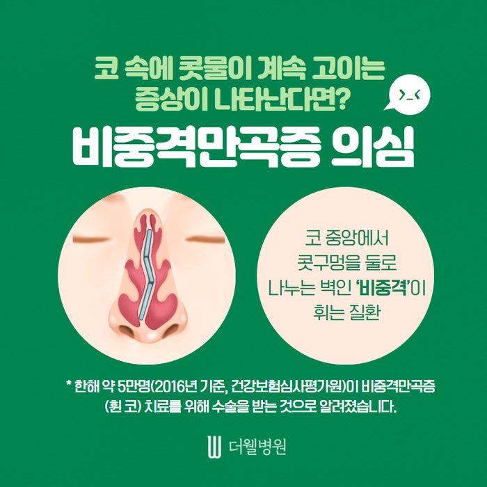더웰병원 휜코 교정