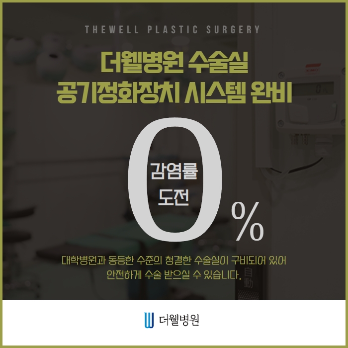 더웰병원 눈밑 지방제거