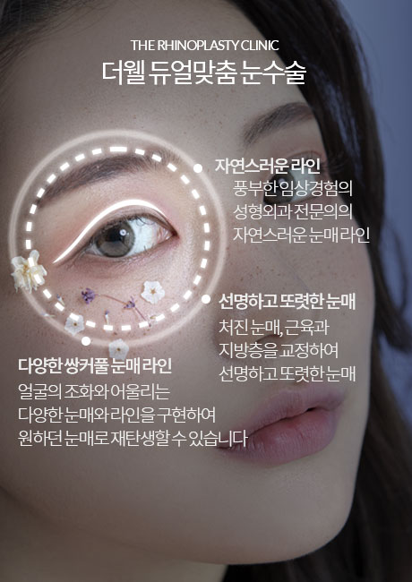 더웰병원 쌍커풀 절개법